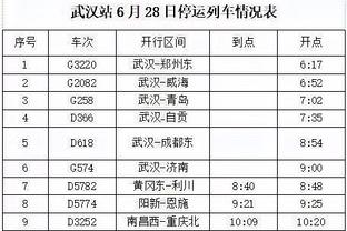 雷竞技最新招聘截图3